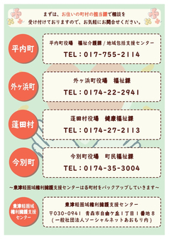 権利擁護支援センター住民向けチラシ