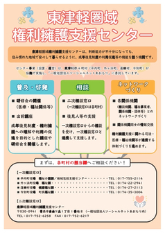 権利擁護支援センター専門職向けチラシ