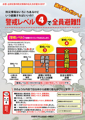 【内閣府】警戒レベルチラシ