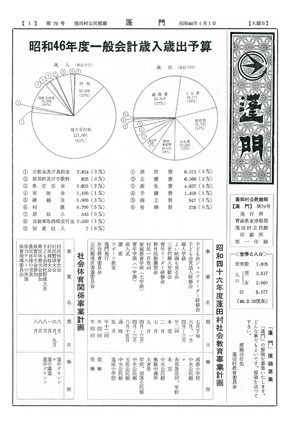 広報よもぎた