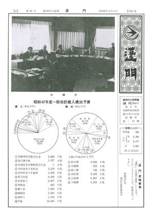 広報よもぎた